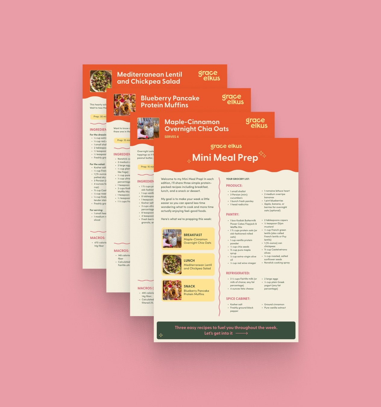 Mini Meal Prep Guide